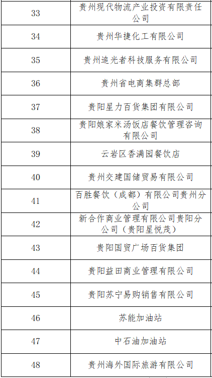 &#19975;&#35937;&#22478;&#22312;&#32447;&#30331;&#24405;&#32;&#45;&#32;&#19975;&#35937;&#22478;&#65288;&#20013;&#22269;&#65289;&#45;&#19975;&#35937;&#22478;&#65288;&#20013;&#22269;&#65289;